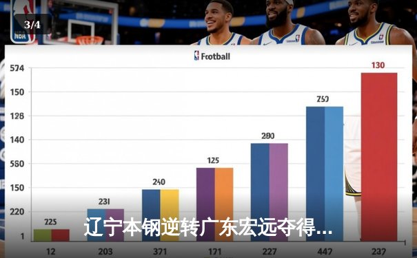 辽宁本钢逆转广东宏远夺得CBA总冠军，赵继伟荣膺FMVP - 3